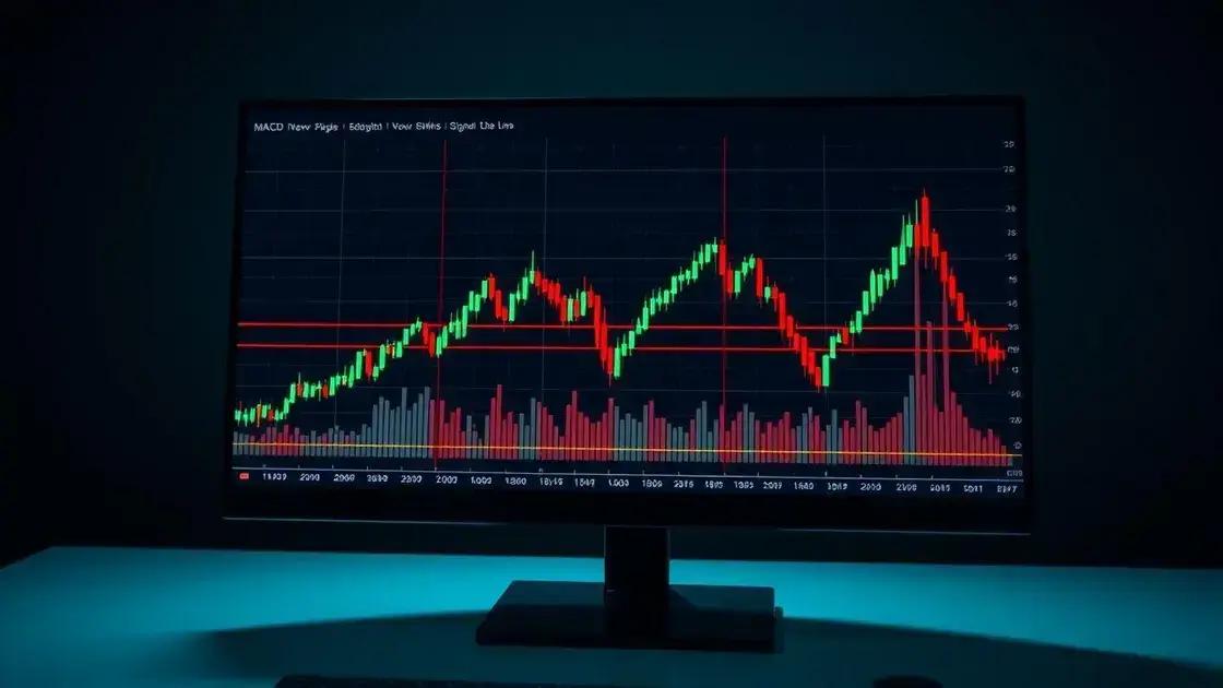 Como usar o MACD para identificar tendências