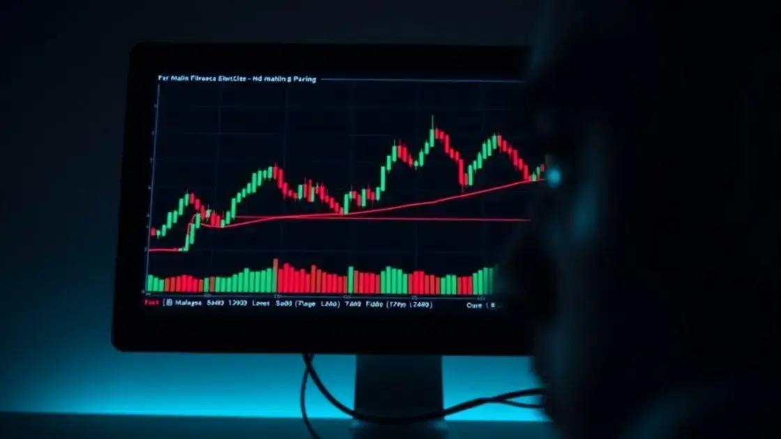 Como aplicar a sequência de Fibonacci na análise de mercado