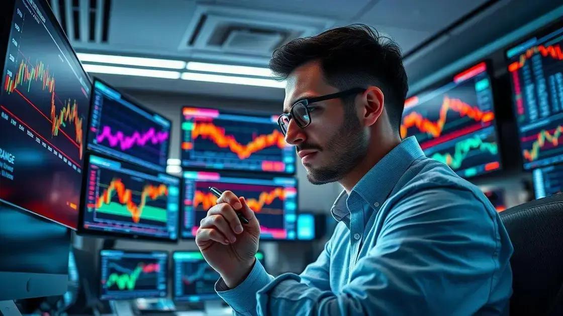 Estratégias de trading baseadas em análise técnica