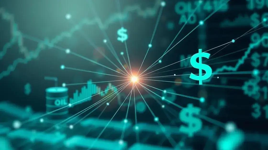 O que são derivativos e como funcionam?