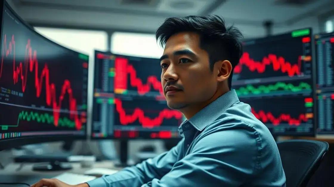 A importância do controle emocional no day trade