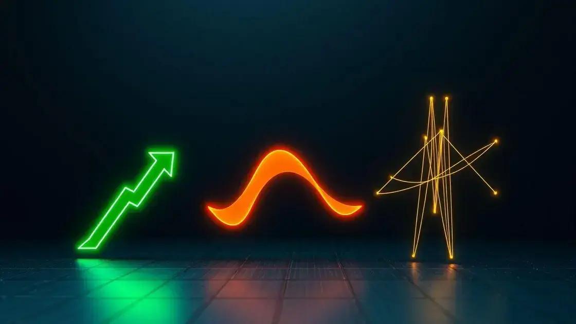 Estratégias eficazes em trading algorítmico