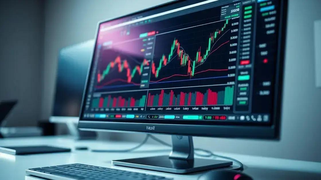 O que é um software de trading?