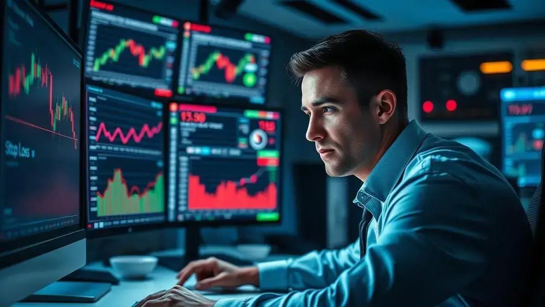 Gestão de risco em day trade