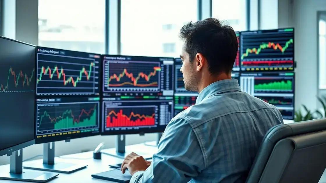 Como analisar o mercado de forma eficiente