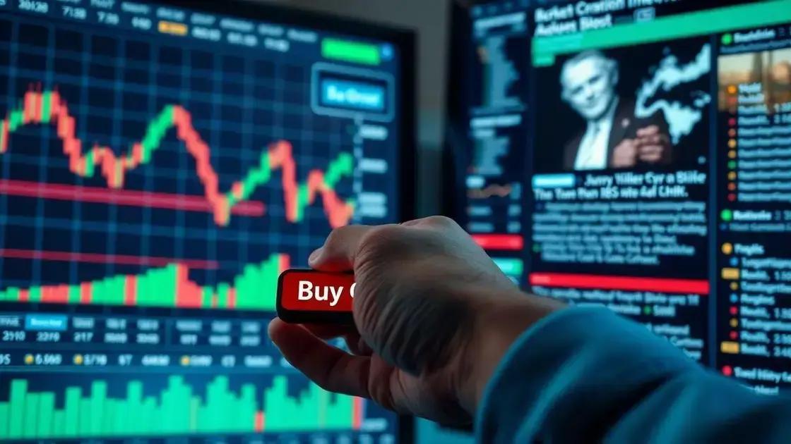 Análise de mercado e a aplicação da ordem de compra