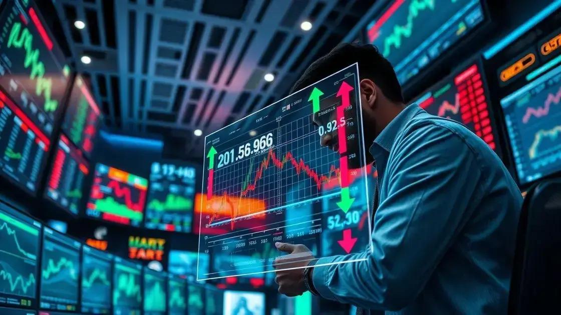 Análise de mercado e performance de trading