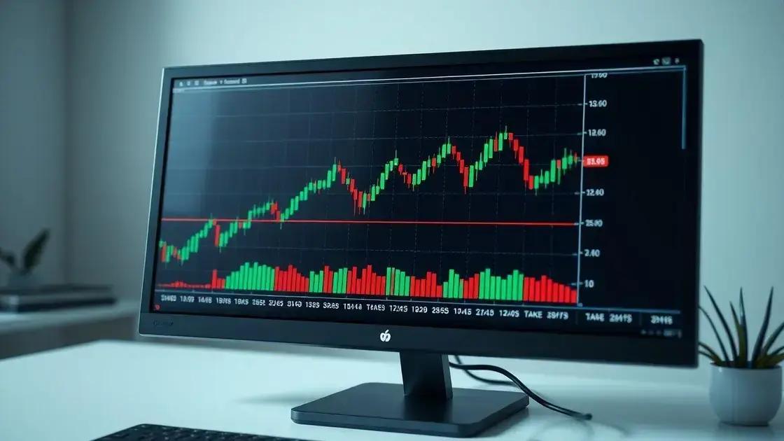 Gestão de riscos no day trading com base em breakouts
