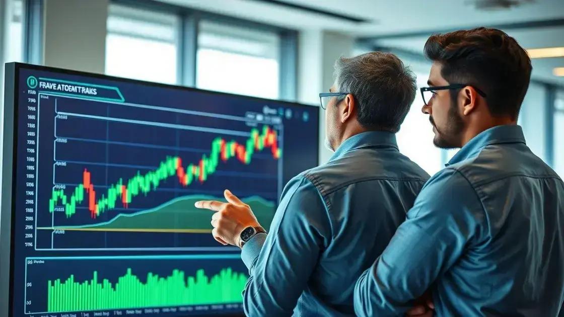 Exemplos práticos de traders que usam a técnica breakout