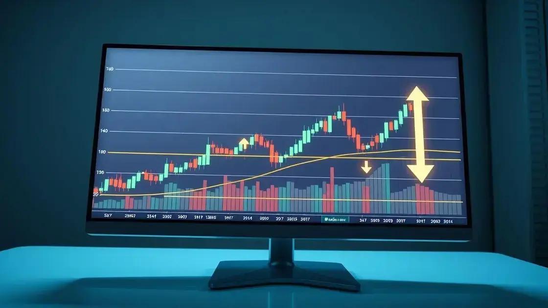 Estratégias para operar durante a consolidação