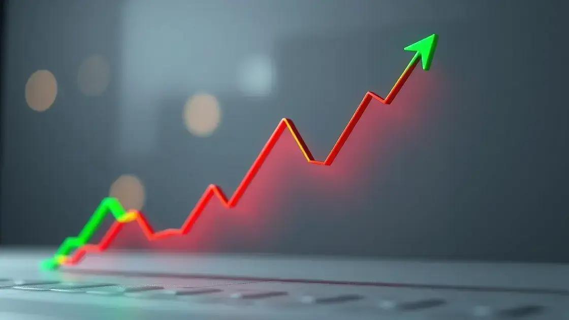 O que é reversão de tendência?