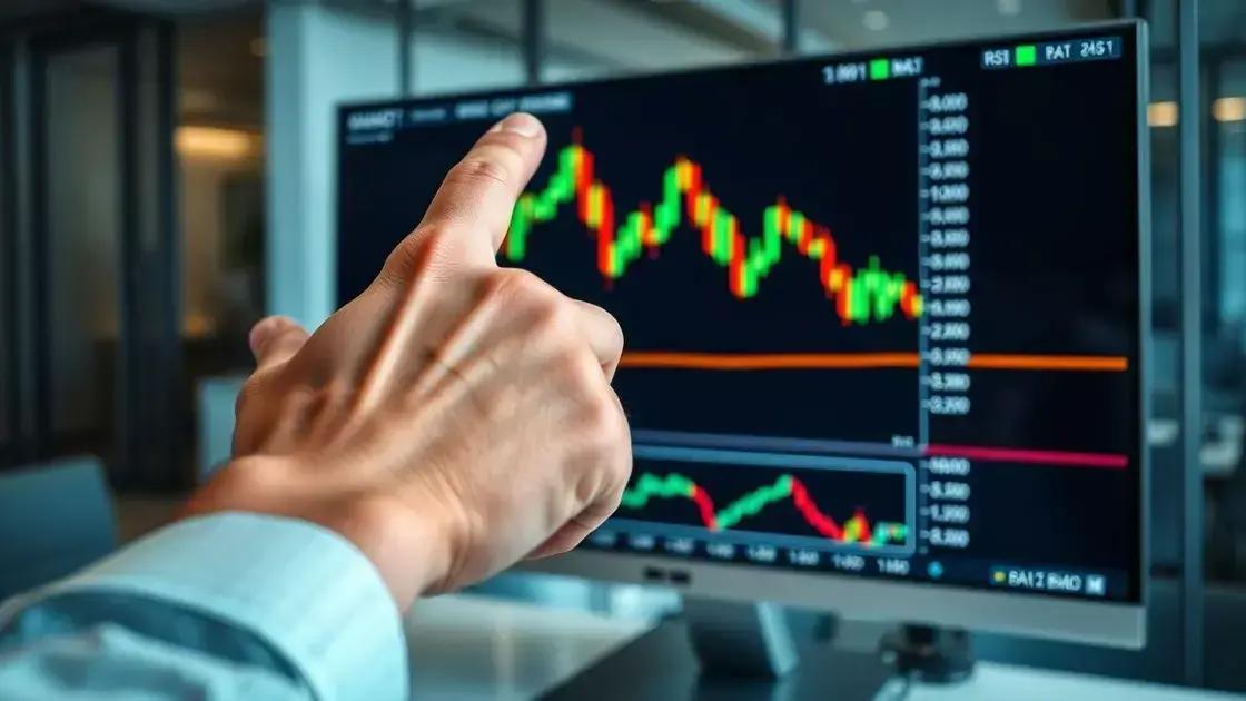 Estratégias eficazes de trading