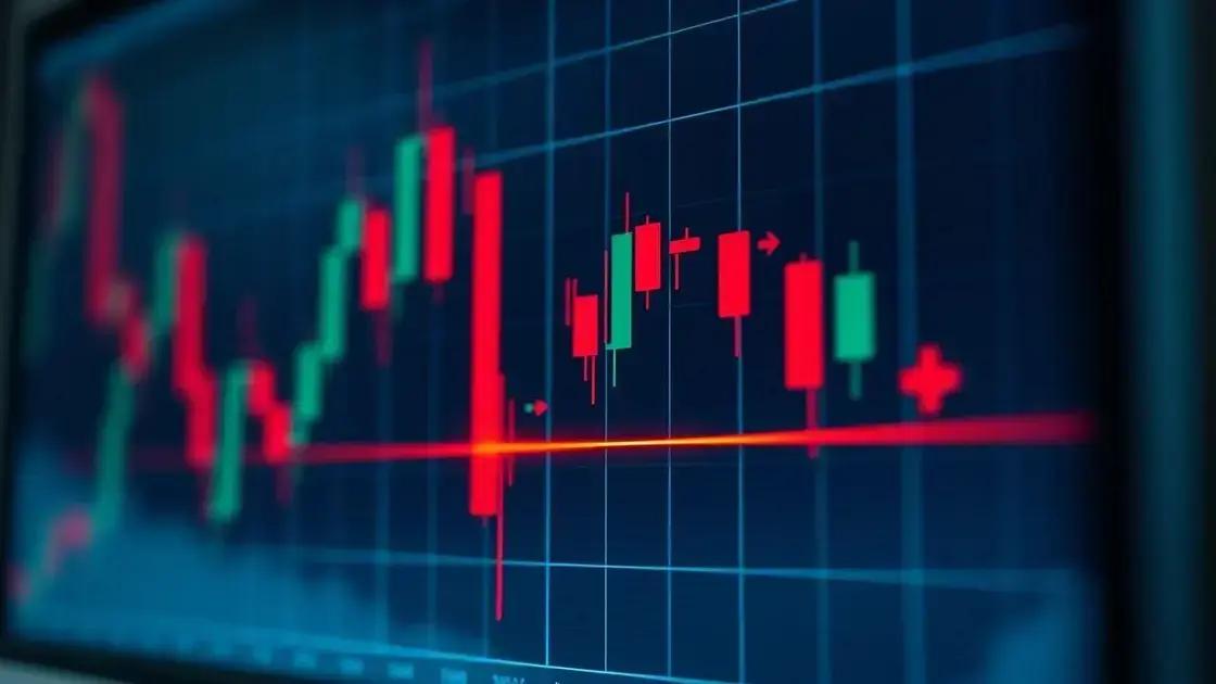 Gestão de risco na reversão de tendência
