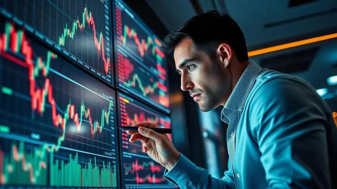 A importância da análise de mercado para traders de alta performance