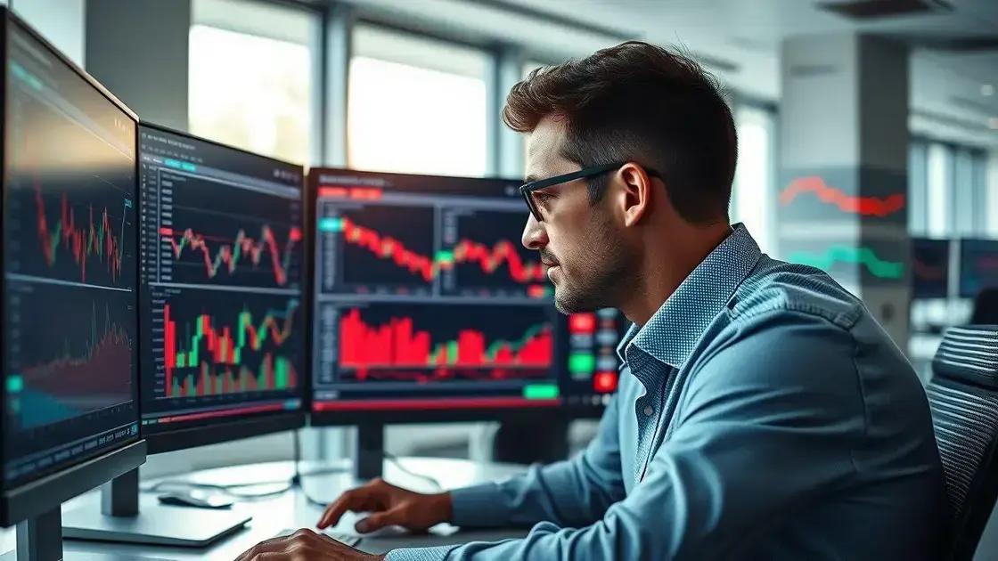 análise de mercado para definir pontos de entrada confiáveis