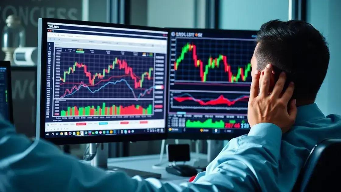Como a análise de mercado ajuda a interpretar a volatilidade