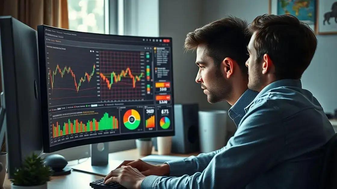 Como gerenciar riscos no uso do Home Broker
